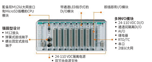 ioPAC-8600-Series-CN-1.jpg ioPAC-8600-Series-CN-1.jpg