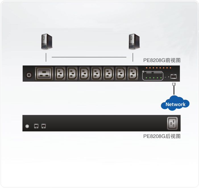 PE8208-eco-PDU-dg-org.jpg PE8208-eco-PDU-dg-org.jpg